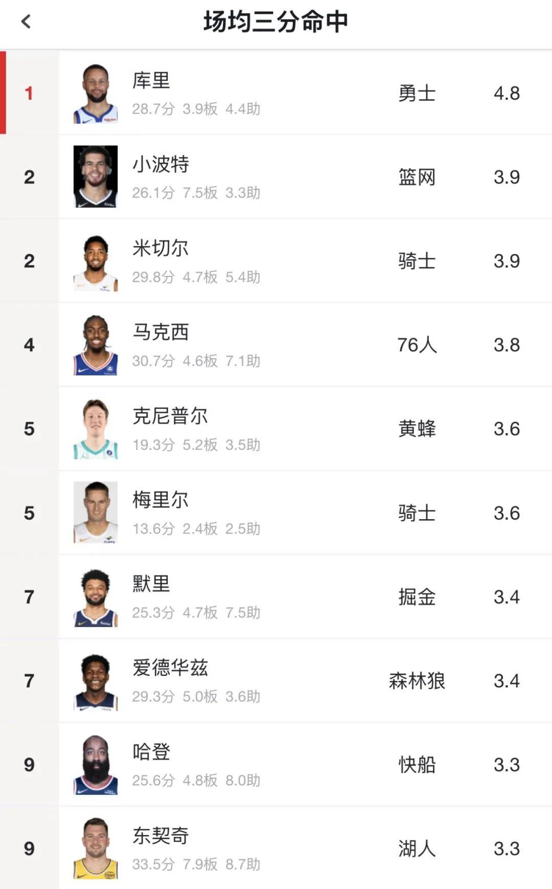 九游-NBA常规赛倒计时；尤文图斯今夜绝杀压哨；细节引发关注；底气十足；临场指挥获称赞的简单介绍